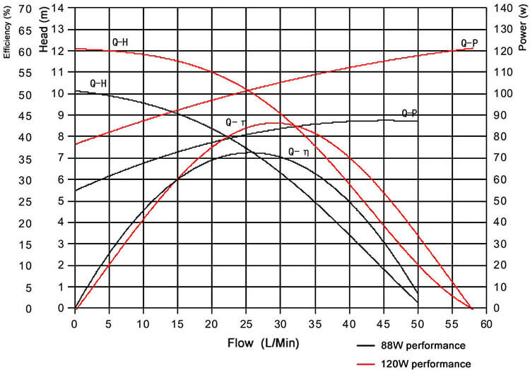 car pump.jpg