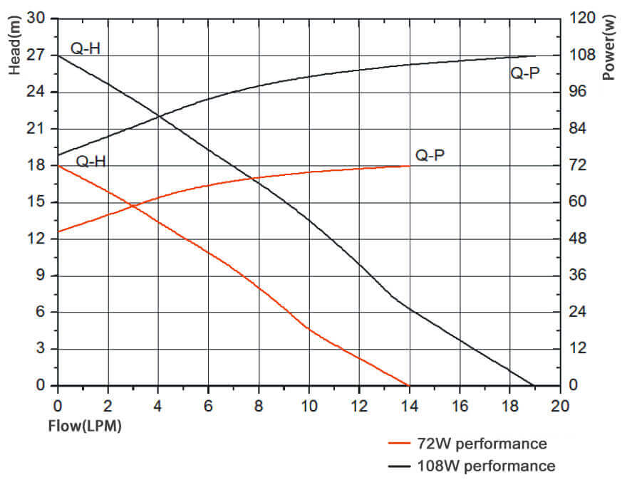 12v cooler pump.jpg