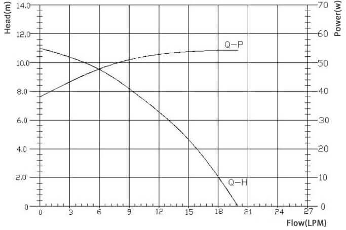 food grade pump.jpg