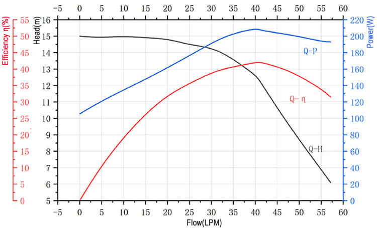 P8018 Curve.jpg