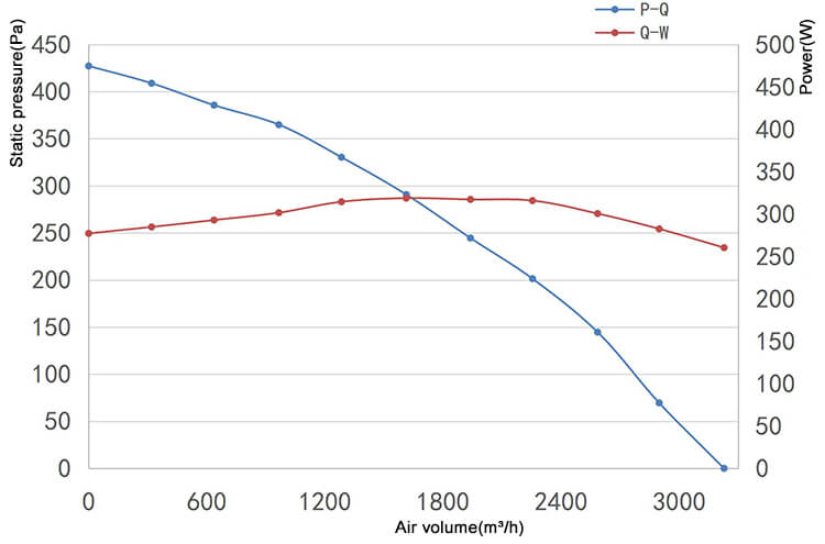 F305124F02规格书-300W.jpg