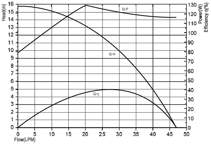 DC 24V Car Pump.jpg DC 24V Car Pump.jpg